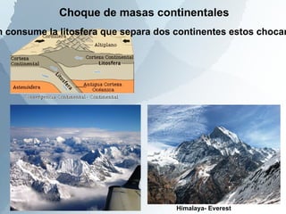 Movimientos Convergentes. Los bordes de las placas presionan uno contra el otro y una de las placas se hunde bajo la otra. Sucede en las zonas de subducción.  Si una de las placas es continental puede surgir un orógeno.  En estos bordes se destruye litosfera oceánica 