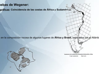 Pruebas de Wegener: Geográficas : Coincidencia de las costas de África y Sudamérica.  2.  Geológicas :  Coincidencia en la composición rocosa de algunos lugares de  África y Brasil,  separados por el Atlántico.  