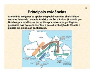 10
Principais evidências
A teoria de Wegener se apoiava especialmente na similaridade
entre as linhas de costa da América do Sul e África, já notada por
Ortelius; por evidências fornecidas por estruturas geológicas
presentes nos dois continentes, e pela distribuição de fósseis e
plantas em ambos os continentes.
 