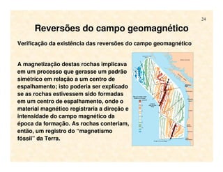 24
Reversões do campo geomagnético
A magnetização destas rochas implicava
em um processo que gerasse um padrão
simétrico em relação a um centro de
espalhamento; isto poderia ser explicado
se as rochas estivessem sido formadas
em um centro de espalhamento, onde o
material magnético registraria a direção e
intensidade do campo magnético da
época da formação. As rochas conteriam,
então, um registro do “magnetismo
fóssil” da Terra.
Verificação da existência das reversões do campo geomagnético
 