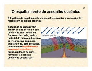 26
O espalhamento do assoalho oceânico
As teorias da época (1961)
diziam que as dorsais meso-
oceânicas eram zonas de
fraqueza da crosta, onde o
material do manto subjacente
se incorporava às placas,
afastando-as. Este processo,
denominado espalhamento
do assoalho oceânico,
duraria milhões de anos,
formando as cadeias
oceânicas observadas.
A hipótese do espalhamento do assoalho oceânico e conseqüente
reciclagem da crosta oceânica
 