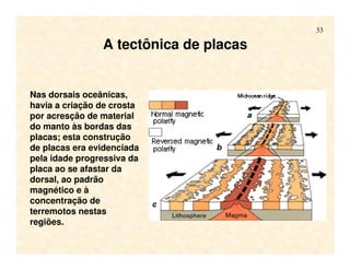 33
A tectônica de placas
Nas dorsais oceânicas,
havia a criação de crosta
por acresção de material
do manto às bordas das
placas; esta construção
de placas era evidenciada
pela idade progressiva da
placa ao se afastar da
dorsal, ao padrão
magnético e à
concentração de
terremotos nestas
regiões.
 