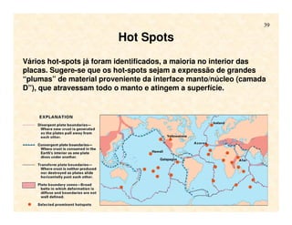 39
Vários hot-spots já foram identificados, a maioria no interior das
placas. Sugere-se que os hot-spots sejam a expressão de grandes
“plumas” de material proveniente da interface manto/núcleo (camada
D”), que atravessam todo o manto e atingem a superfície.
Hot Spots
 