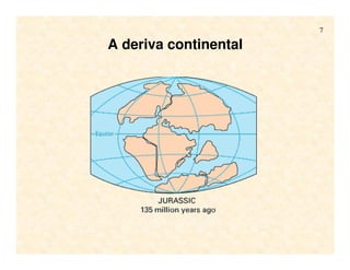 7
A deriva continental
 