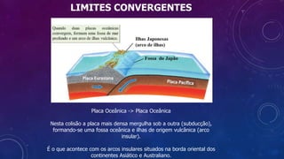 LIMITES CONVERGENTES
Placa Oceânica -> Placa Oceânica
Nesta colisão a placa mais densa mergulha sob a outra (subducção),
formando-se uma fossa oceânica e ilhas de origem vulcânica (arco
insular).
É o que acontece com os arcos insulares situados na borda oriental dos
continentes Asiático e Australiano.
 