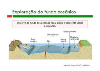 O relevo do fundo dos oceanos não é plano e apresenta várias 
estruturas. 
Exploração do fundo oceânico
Adaptado de Descobrir a Terra 7 - Areal Editores
 