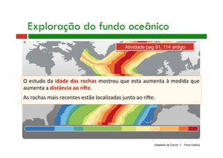 0102040506580120130150180
2000 km
Idade (M.a.)
O estudo da idade das rochas mostrou que esta aumenta à medida que 
aumenta a distância ao riUe. 
 
As rochas mais recentes estão localizadas junto ao ride. 
 
Exploração do fundo oceânico
Adaptado de Cientic 7 - Porto Editora
Atividade pag 61, 114 antigo
 