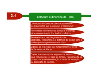 2.1
Conhecer a hipótese da Deriva Continental e
os argumentos que a apoiaram e fragilizaram
Reconhecer o contributo da ciência e tecnologia
para o conhecimento dos fundos oceânicos
Esquematizar a morfologia dos fundos
oceânicos, relacionando a distância da dorsal com a
idade e paleomagnetismo das rochas
Explicar as evidências que fundamentam a Teoria
da Tectónica de Placas
Conhecer e caracterizar as placas tectónicas,
seus movimentos e tipos de limites, relacionando-os
com as correntes de conveção e zonas de formação
ou destruição da litosfera.
Estrutura e dinâmica da Terra
 