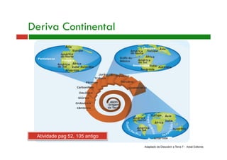Deriva Continental
Adaptado de Descobrir a Terra 7 - Areal Editores
Atividade pag 52, 105 antigo
 