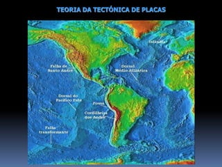 TEORIA DA TECTÓNICA DE PLACASEsta pergunta intrigou, particularmente, Harry H. Hess e Robert S. Dietz. Hess formulou o raciocínio seguinte: se a crosta oceânica se expandia ao longo das cristas oceânicas, ela tinha de ser "consumida" noutros lugares da terra. Deste modo, sugeriu que a nova crosta oceânica se afastava de forma contínua das dorsais, segundo um movimento de transporte do tipo "correia". Milhões de anos mais tarde, a crosta oceânica desce, eventualmente, nas fossas oceânicas, onde seria "consumida". De acordo com Hess, enquanto o Oceano Atlântico estava a expandir-se o Oceano Pacífico estava a contrair-se. Assim, as ideias de Hess, davam uma explicação clara para o facto da Terra não aumentar de tamanho.