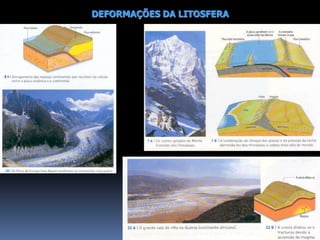 TEORIA DA TECTÓNICA DE PLACASMapa representativo das placas litosféricas. As setas negras indicam o movimento relativo das placas. 