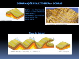 TEORIA DA TECTÓNICA DE PLACAS·   O magma da astenosfera, situado sob a litosfera, ascende à superfície através do rifte das dorsais (1)·  Ao atingir a superfície do leito oceânico, arrefece e empurra as placas de cada lado da dorsal, em sentidos opostos, em direcção às margens dos continentes (2). À medida que o novo fundo do oceano se produz, o maisantigo, o mais próximo das margens dos continentes, mergulha e fundena zona de encontro entre a crosta oceânica e a crosta continental – zona de subducção ou fossa abissal (3). 