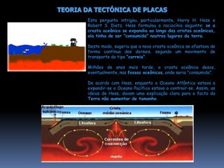 Qual a idade do fundo oceânico?Junto da dorsal, as rochas são muito novas;Tornam-se progressivamente mais velhas quando afastadas da dorsalComo pode a nova crosta oceânica ser adicionada, continuamente, ao longo das cristas oceânicas sem aumentar o tamanho da Terra? 