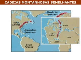 CADEIAS MONTANHOSAS SEMELHANTES
 