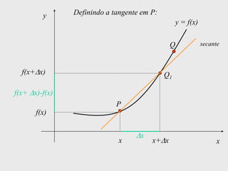 y      Definindo a tangente em P:
                                                 y = f(x)

                                              Q             secante



  f(x+ x)                                   Q1

f(x+ x)-f(x)
                            P
      f(x)


                                   x
                            x          x+ x                      x
 