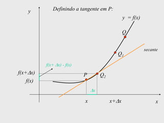 y         Definindo a tangente em P:
                                                y = f(x)

                                                Q


                                                           secante
                                           Q1
           f(x+ x) - f(x)
f(x+ x)                     P       Q2
    f(x)
                                x

                            x            x+ x                   x
 