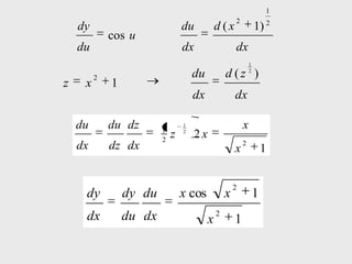 1
                                                      2
    dy                           du           d (x                1) 2
             cos u
    du                           dx                   dx
                                                              1

         2                           du           d (z )      2

z    x       1
                                     dx               dx

    du       du dz       1
                                 1                        x
                         2
                             z   2
                                     2x
                                                          2
    dx       dz dx                                    x               1


                                                      2
     dy          dy du           x cos            x               1
                                              2
     dx          du dx                    x           1
 