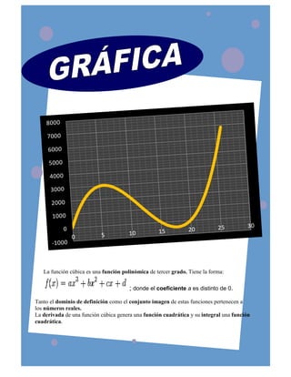80 00
70 00
60 00
50 00
40 00
30 00
20 00
10 00
0
0

5

10

15

20

25

30

-1 00 0

La función cúbica es una función polinómica de tercer grado. Tiene la forma:

; donde el coeficiente a es distinto de 0.
Tanto el dominio de definición como el conjunto imagen de estas funciones pertenecen a
los números reales.
La derivada de una función cúbica genera una función cuadrática y su integral una función
cuadrática.

 
