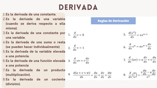 Es la derivada de una constante.
1.
Es la derivada de una variable
(cuando se deriva respecto a ella
misma).
2.
Es la derivada de una constante por
una variable.
3.
Es la derivada de una suma o resta
(se pueden hacer individualmente)
4.
Es la derivada de la variable elevada
a una potencia.
5.
Es la derivada de una funci贸n elevada
a una potencia
6.
Es la derivada de un producto
(multiplicaci贸n).
7.
Es la derivada de un cociente
(divisi贸n).
8.
derivada