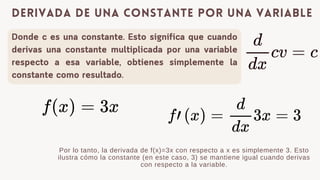 Donde c es una constante. Esto significa que cuando
derivas una constante multiplicada por una variable
respecto a esa variable, obtienes simplemente la
constante como resultado.
derivada de una constante por una variable
Por lo tanto, la derivada de f(x)=3x con respecto a x es simplemente 3. Esto
ilustra c贸mo la constante (en este caso, 3) se mantiene igual cuando derivas
con respecto a la variable.