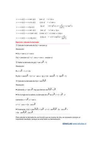 Ejercicio: cálcular la derivada
−−−−−−−−−−−−−−−−−−−−−−−−−−−−−−−−−−−−−−−−−−−−−−−−−−−−−−−−−−−−−−−−−−−−−−−−−−−−−−−−−−−−−−−−−−−−−−−−−−−−−−−−−−−−−−−−−−−−−−−−−

    Calcular la derivada de f(x) = sen(sen x)

Resolución:

• Si u = sen x, u' = cos x
f'(x) = (sen(sen x))' = u' · cos u = cos x · cos(sen x)

    Hallar la derivada de g(x) = sec (x2 - 1)

Resolución:


• u = x2 - 1; u' = 2x

• g'(x) = (sec(x2 - 1))' = u' · sec u · tg u = 2x · sec(x2 - 1) · tg(x2 - 1)

    Calcular la derivada de h(x) = sen3x2

Resolución:

• Llamando u = sen x2, hay que derivar sen3x2 = u3.

• Por la regla de la cadena, la derivada de u3 es (u3 )' = 3 · u2 · u'

Llamando v = x2; u = sen v.

u' = v' · cos v = 2x · cos x2

• Finalmente, h'(x) = (sen3x2)' = 3u2 · u' = 3 · sen2x2 · 2x · cos x2 =
= 6x · sen2x2 · cos x2
−−−−−−−−−−−−−−−−−−−−−−−−−−−−−−−−−−−−−−−−−−−−−−−−−−−−−−−−−−−−−−−−−−−−−−−−−−−−−−−−−−−−−−−−−−−−−−−−−−−−−−−−−−−−−−−−−−−−−−−−−



Para calcular la derivada de una función que es inversa de otra, es necesario conocer un
importante resultado, aunque se evita hacer su demostración.
 