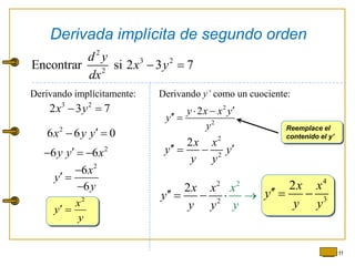 11
2
3 2
2
Encontrar si 2 3 7
d y
x y
dx
 
3 2
2 3 7
x y
 
2
6 6 0
x y y
 
2
6 6
y y x

  
2
6
6
x
y
y

 

2
x
y
y
 
2
2
2
y x x y
y
y

 
 
2
2
2x x
y y
y y
 
 
2 2
2
2x x
y
y
y
x
y
    
4
3
2x x
y
y y
  
Derivada implícita de segundo orden
Derivando implícitamente: Derivando y’ como un cuociente:
Reemplace el
contenido el y’
 