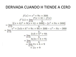 DERIVADA CUANDO H TIENDE A CERO