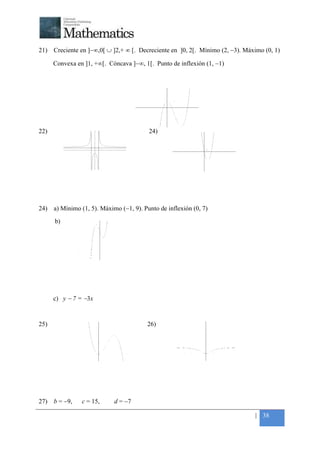 +



21)   Creciente en ]−∞,0[ ∪ ]2,+ ∞ [. Decreciente en ]0, 2[. Mínimo (2, −3). Máximo (0, 1)

      Convexa en ]1, +∞[. Cóncava ]−∞, 1[. Punto de inflexión (1, −1)




22)                                       24)




24)   a) Mínimo (1, 5). Máximo (−1, 9). Punto de inflexión (0, 7)

      b)




      c) y − 7 = −3x


25)                                      26)




27)   b = −9,   c = 15,      d = −7

                                                                                | 38
 