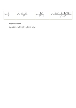 Regla de la cadena

( g o f ) ( x) = { g [ f ( x)]} ' = g '[ f ( x)] ⋅ f '( x)
         '
 