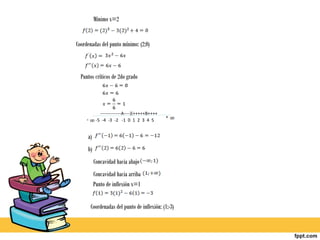 Mínimo x=2


Coordenadas del punto mínimo: (2;0)



  Puntos críticos de 2do grado




             --------------A----)(+++++B++++
                                               +
     -     -5 -4 -3 -2 -1 0 1 2 3 4 5


     a)
     b)
          Concavidad hacia abajo
          Concavidad hacia arriba
          Punto de inflexión x=1


         Coordenadas del punto de inflexión: (1;-3)
 
