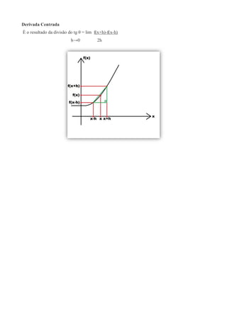 Derivada Centrada
È o resultado da divisão do tg θ = lim f(x+h)-f(x-h)
h→0 2h
 