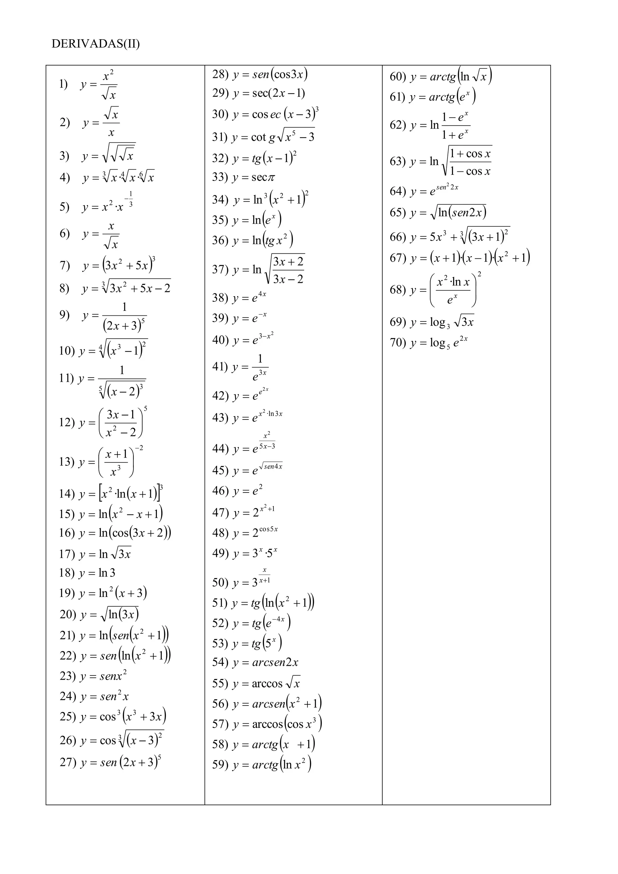 derivadas-clase-pdf