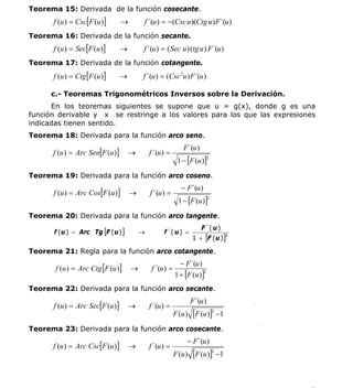 INSTITUTO UNIVERSITARIO DE TECNOLOGÍA
                                     “JOSÉ ANTONIO ANZOÁTEGUI”
                                      EL TIGRE-EDO-ANZOÁTEGUI
                                         Cátedra: Matemática II
                                   Especialidades: Mecánica - Química
                                       Lic. MSc. DÁMASO ROJAS

Teorema 15: Derivada de la función cosecante.
       f (u ) = Csc[F (u )]       →       f ´(u ) = −(Csc u )(Ctg u ) F´(u )
Teorema 16: Derivada de la función secante.
       f (u ) = Sec[F (u )]       →       f ´(u ) = ( Sec u ) (tg u ) F´(u )
Teorema 17: Derivada de la función cotangente.
       f (u ) = Ctg [F (u )]      →       f ´(u ) = (Csc 2u ) F´(u )

      c.- Teoremas Trigonométricos Inversos sobre la Derivación.
      En los teoremas siguientes se supone que u = g(x), donde g es una
función derivable y x se restringe a los valores para los que las expresiones
indicadas tienen sentido.
Teorema 18: Derivada para la función arco seno.
                                                              F´(u )
      f (u ) = Arc Sen[F (u )]        →       f ´(u ) =
                                                            1 − [F (u )]
                                                                           2



Teorema 19: Derivada para la función arco coseno.
                                                             − F´(u )
       f (u ) = Arc Cos[F (u )]       →       f ´(u ) =
                                                            1 − [F (u )]
                                                                           2



Teorema 20: Derivada para la función arco tangente.
                                                                       F´( u )
       f (u ) = Arc Tg [F (u ) ]          →         f´( u ) =
                                                                  1 + [F (u ) ]
                                                                                   2



Teorema 21: Regla para la función arco cotangente.
                                                             − F ´(u )
       f (u ) = Arc Ctg [F (u )]      →        f ´(u ) =
                                                           1 + [F (u )]
                                                                       2



Teorema 22: Derivada para la función arco secante.
                                                                 F´(u )
       f (u ) = Arc Sec[F (u )]       →       f ´(u ) =
                                                           F (u ) [F (u )] −1
                                                                               2



Teorema 23: Derivada para la función arco cosecante.
                                                                − F´(u )
      f (u ) = Arc Csc[F (u )]        →       f ´(u ) =
                                                           F (u ) [F (u )] −1
                                                                               2




                                                                                       19
E-mail: damasorojas8@gmail.com, damasorojas8@galeon.com, joeldama@yahoo.com
 