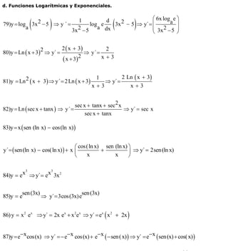 INSTITUTO UNIVERSITARIO DE TECNOLOGÍA
                                      “JOSÉ ANTONIO ANZOÁTEGUI”
                                       EL TIGRE-EDO-ANZOÁTEGUI
                                          Cátedra: Matemática II
                                    Especialidades: Mecánica - Química
                                        Lic. MSc. DÁMASO ROJAS

d. Funciones Logarítmicas y Exponenciales.



                 (          )                              (         )
                                           1           d                 ⎛ 6x log e ⎞
79)y = log           3x 2 − 5 ⇒ y ´ =            log e   3x 2 − 5 ⇒ y´ = ⎜       a ⎟
             a
                                        3x 2 − 5
                                                    a dx                 ⎜ 3x 2 − 5 ⎟
                                                                         ⎝          ⎠

                                   2 ( x + 3)         2
80)y = Ln ( x + 3)2 ⇒ y´ =                    ⇒ y´ =
                                   ( x + 3)2         x+3


                                                  1         2 Ln ( x + 3)
81)y = Ln 2 ( x + 3) ⇒ y´ = 2 Ln ( x + 3)            ⇒ y´ =
                                                 x+3           x+3


                                         sec x + tanx + sec2 x
82)y = Ln ( sec x + tanx ) ⇒ y´ =                              ⇒ y´ = sec x
                                              sec x + tanx

83)y = x ( sen (ln x) − cos(ln x) )


                                    ⎛ cos(ln x) sen (ln x) ⎞
y´ = ( sen (ln x) − cos(ln x) ) + x ⎜          +           ⎟ ⇒ y´ = 2sen (ln x)
                                    ⎝    x          x      ⎠

          3                 3
84)y = ex ⇒ y´ = ex 3x 2


        sen (3x)                 sen (3x)
85)y = e         ⇒ y´ = 3cos(3x)e


86) y = x 2 ex ⇒ y´ = 2x ex + x 2ex ⇒ y´ = ex ( x 2 + 2x )


87)y = e−x cos (x) ⇒ y´ = − e−x cos (x) + e−x ( − sen ( x) ) ⇒ y´ = e−x ( sen (x) + cos( x) )

                                                                                        36
E-mail: damasorojas8@gmail.com, damasorojas8@galeon.com, joeldama@yahoo.com
 