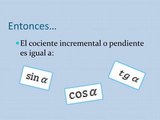 Entonces…
El cociente incremental o pendiente
es igual a:
 