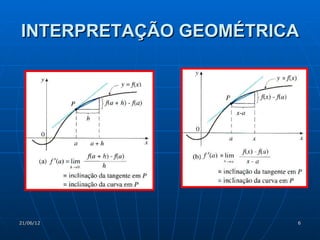INTERPRETAÇÃO GEOMÉTRICA




                 x




21/06/12               6
 