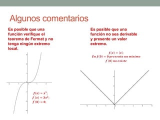 Algunos comentarios
Es posible que una
función verifique el
teorema de Fermat y no
tenga ningún extremo
local.
Es posible que una
función no sea derivable
y presente un valor
extremo.
 