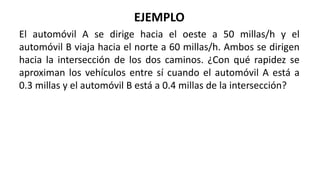 EJEMPLO
El automóvil A se dirige hacia el oeste a 50 millas/h y el
automóvil B viaja hacia el norte a 60 millas/h. Ambos se dirigen
hacia la intersección de los dos caminos. ¿Con qué rapidez se
aproximan los vehículos entre sí cuando el automóvil A está a
0.3 millas y el automóvil B está a 0.4 millas de la intersección?
 