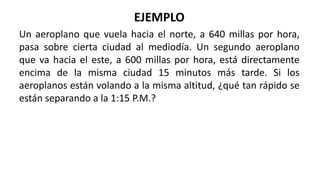 EJEMPLO
Un aeroplano que vuela hacia el norte, a 640 millas por hora,
pasa sobre cierta ciudad al mediodía. Un segundo aeroplano
que va hacia el este, a 600 millas por hora, está directamente
encima de la misma ciudad 15 minutos más tarde. Si los
aeroplanos están volando a la misma altitud, ¿qué tan rápido se
están separando a la 1:15 P.M.?
 