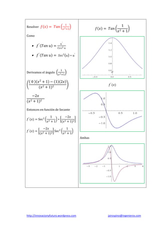 1

Resolver 𝑓 𝑥 = 𝑇𝑎𝑛

𝑓 𝑥 = 𝑇𝑎𝑛

𝑥 2 +1

1
𝑥2 + 1

Como
𝑢′



𝑓 ′ 𝑇𝑎𝑛 𝑢 =



𝑓 ′ 𝑇𝑎𝑛 𝑢 = 𝑆𝑒𝑐2 𝑢 ∗ 𝑢′

Derivamos el ángulo

0

𝐶𝑜𝑠 2 𝑢

1
𝑥 2 +1

𝑥 2 + 1 − 1 2𝑥
(𝑥 2 + 1)2

𝑓 ′ (𝑥)

−2𝑥
(𝑥 2 + 1)2
Entonces en función de Secante
𝑓 ′ (𝑥) = Sec 2
𝑓 ′ (𝑥) =

𝑥2

1
−2𝑥
∗
2 + 1)2
+1
(𝑥

−2𝑥
1
Sec 2 2
2
+ 1)
𝑥 +1

(𝑥 2

Ambas

http://innovacionyfuturo.wordpress.com

jairospino@ingenieros.com

 