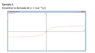 Ejemplo 2.
Encontrar la derivada de 𝑦 = tan−1(𝑥)
 