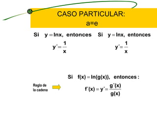 CASO PARTICULAR: a=e Regla de la cadena