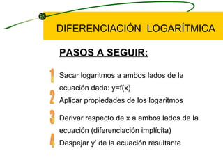 DIFERENCIACIÓN LOGARÍTMICA PASOS A SEGUIR: Sacar logaritmos a ambos lados de la ecuación dada: y=f(x) Aplicar propiedades de los logaritmos Derivar respecto de x a ambos lados de la ecuación (diferenciación implícita) Despejar y’ de la ecuación resultante 1 2 3 4