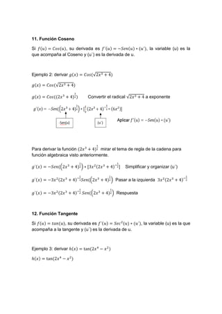 11. Función Coseno
Si , su derivada es , la variable (u) es la
que acompaña al Coseno y (u´) es la derivada de u.
Ejemplo 2: derivar √
√
Convertir el radical √ a exponente
Para derivar la función mirar el tema de regla de la cadena para
función algebraica visto anteriormente.
( ) Simplificar y organizar (u´)
( ) Pasar a la izquierda
( ) Respuesta
12. Función Tangente
Si , su derivada es , la variable (u) es la que
acompaña a la tangente y (u´) es la derivada de u.
Ejemplo 3: derivar
 