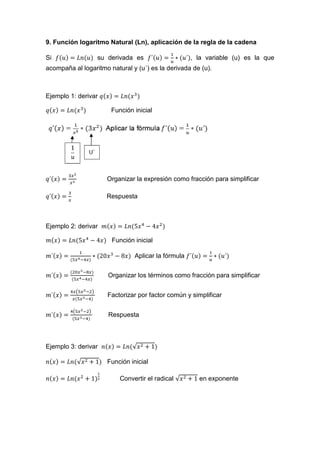 9. Función logaritmo Natural (Ln), aplicación de la regla de la cadena
Si su derivada es , la variable (u) es la que
acompaña al logaritmo natural y (u´) es la derivada de (u).
Ejemplo 1: derivar
Función inicial
Organizar la expresión como fracción para simplificar
Respuesta
Ejemplo 2: derivar
Función inicial
Aplicar la fórmula
Organizar los términos como fracción para simplificar
( )
Factorizar por factor común y simplificar
( )
Respuesta
Ejemplo 3: derivar √
√ Función inicial
Convertir el radical √ en exponente
 
