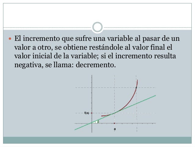 Derivadas por incrementos