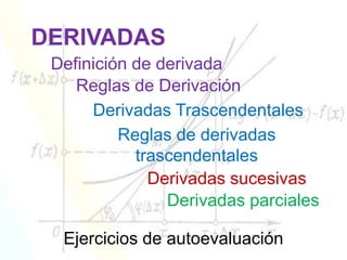 DERIVADAS
 Definición de derivada
    Reglas de Derivación
      Derivadas Trascendentales
          Reglas de derivadas
            trascendentales
              Derivadas sucesivas
                Derivadas parciales

  Ejercicios de autoevaluación
 
