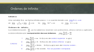 Ordenes de Infinito
 