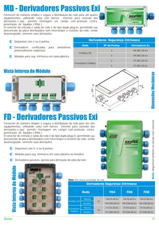 MD - Derivadores Passivos Exi
Fornecem de maneira simples e segura a distribuição da rede para até quatro
equipamentos, utilizando caixa com bornes internos para conexão das
derivações e que permite montagem em campo com proteção contra
penetração de líquidos ( IP66 ).
O conector de entrada e saída da rede é do tipo duplo plug-in, permitindo sua
desconexão da placa distribuidora sem interromper o restante da rede, sendo
desenergizado, somente suas derivações.

                   Disponível com 2 ou 4 pontos
                                                                                         Derivadores Segurança Intrínseca
                                                                                  Rede                         Nº de Pontos               Derivadores Ex
                   Derivadores certificados       para   atmosferas
                   potencialmente explosivas                                                                         2                        PA-MD-2D-Ex
                                                                              Profibus PA
                   Módulos para seg. intrínseca em caixa plástica                                                    4                        PA-MD-4D-Ex

                                                                                                                     2                        FF-MD-2D-Ex
                                                                         Foundation Fieldbus
                                                                                                                     4                        FF-MD-4D-Ex

Vista Interna do Módulo




                                                                                                                                                              Dimensões Mecânicas
                                                                                                                                                   24



                                                                                              57,5




                                                                                                                                    0
                                                                                                               26              16

                                                                                                          80




FD - Derivadores Passivos Exi



                                                                                                                                                                 Nota: disponível também na versão com conector
Fornecem de maneira simples e segura a distribuição da rede para até oito
equipamentos, utilizando caixa com bornes internos para conexão das
derivações e que permite montagem em campo com proteção contra
penetração de líquidos ( IP66 ).
O conector de entrada e saída da rede é do tipo duplo plug-in, permitindo sua
desconexão da placa distribuidora sem interromper o restante da rede, sendo
desenergizado, somente suas derivações.

                     Disponível com 4, 6 ou 8 pontos

                     Módulos para seg. intrínseca em caixa plástica ou metálica

                      Derivadores passivos, apenas para derivação do cabo da rede
       Vista Interna do Módulo




                                                                  Nota: Não possui terminador de rede.
                                                                                      Derivadores Segurança Intrínseca

                                                                                  Rede                              FD4                 FD6             FD8

                                                                                   Plástico                     PA-FD-4D-Ex    PA-FD-6D-Ex         PA-FD-8D-Ex
                                                                    Profibus PA                      Ex
                                                                                  Metálico                      PA-FDM-4D-Ex   PA-FDM-6D-Ex       PA-FDM-8D-Ex

                                                                    Foundation     Plástico                      FF-FD-4D-Ex   FF-FD-6D-Ex         FF-FD-8D-Ex
                                                                                                     Ex
                                                                     Fieldbus     Metálico                      FF-FDM-4D-Ex   FF-FDM-6D-Ex       FF-FDM-8D-Ex


Sense                                                                                                                                                           11
 