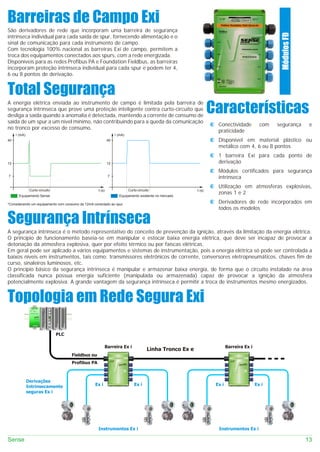Barreiras de Campo Exi
São derivadores de rede que incorporam uma barreira de segurança




                                                                                                                                                   Módulos FD
intrínseca individual para cada saída de spur, fornecendo alimentação e o
sinal de comunicação para cada instrumento de campo.
Com tecnologia 100% nacional as barreiras Exi de campo, permitem a
troca dos equipamentos conectados aos spurs, com a rede energizada.
Disponíveis para as redes Profibus PA e Foundation Fieldbus, as barreiras
incorporam proteção intrínseca individual para cada spur e podem ter 4,
6 ou 8 pontos de derivação.


Total Segurança
A energia elétrica enviada ao instrumento de campo é limitada pela barreira de
segurança intrínseca que prove uma proteção inteligente contra curto-circuito que
desliga a saída quando a anomalia é detectada, mantendo a corrente de consumo de
                                                                                                                  Características
saída de um spur a um nível mínimo, não contribuindo para a queda da comunicação
                                                                                                                    Conectividade           com   segurança      e
no tronco por excesso de consumo.
                                                                                                                    praticidade
     I (mA)                                                      I (mA)
40                                                          40                                                      Disponível em material plástico ou
                                                                                                                    metálico com 4, 6 ou 8 pontos
                                                                                                                    1 barreira Exi para cada ponto de
12                                                          12                                                      derivação
                                                                                                                    Módulos certificados para segurança
7                                                            7                                                      intrínseca
                                                                                                                    Utilização em atmosferas explosivas,
               Curto-circuito                       t (s)                 Curto-circuito                  t (s)
       Equipamento Sense                                           Equipamento existente no mercado
                                                                                                                    zonas 1 e 2

*Considerando um equipamento com consumo de 12mA conectado ao spur
                                                                                                                    Derivadores de rede incorporados em
                                                                                                                    todos os modelos

Segurança Intrínseca
A segurança intrínseca é o método representativo do conceito de prevenção da ignição, através da limitação da energia elétrica.
O princípio de funcionamento baseia-se em manipular e estocar baixa energia elétrica, que deve ser incapaz de provocar a
detonação da atmosfera explosiva, quer por efeito térmico ou por faíscas elétricas.
Em geral pode ser aplicado a vários equipamentos e sistemas de instrumentação, pois a energia elétrica só pode ser controlada a
baixos níveis em instrumentos, tais como: transmissores eletrônicos de corrente, conversores eletropneumáticos, chaves fim de
curso, sinaleiros luminosos, etc.
O princípio básico da segurança intrínseca é manipular e armazenar baixa energia, de forma que o circuito instalado na área
classificada nunca possua energia suficiente (manipulada ou armazenada) capaz de provocar a ignição da atmosfera
potencialmente explosiva. A grande vantagem da segurança intrínseca é permitir a troca de instrumentos mesmo energizados.


Topologia em Rede Segura Exi

                                PLC

                                                            Barreira Ex i                                                 Barreira Ex i
                                                                                      Linha Tronco Ex e
                                      Fieldbus ou
                                      Profibus PA



              Derivações
              Intrinsecamente                     Ex i                        Ex i                                 Ex i                   Ex i
              seguras Ex i




                                                    Instrumentos Ex i                                               Instrumentos Ex i

Sense                                                                                                                                                           13
 
